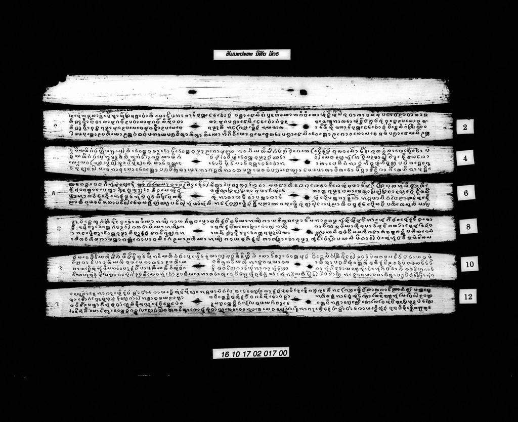 ທັມມະປະທະ (ນິສັຍ) ມັດແປດ