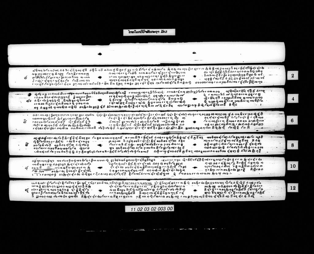 ໄຕຣໂລກວິນິຈສັຍກະຖາ (ມັດ3)