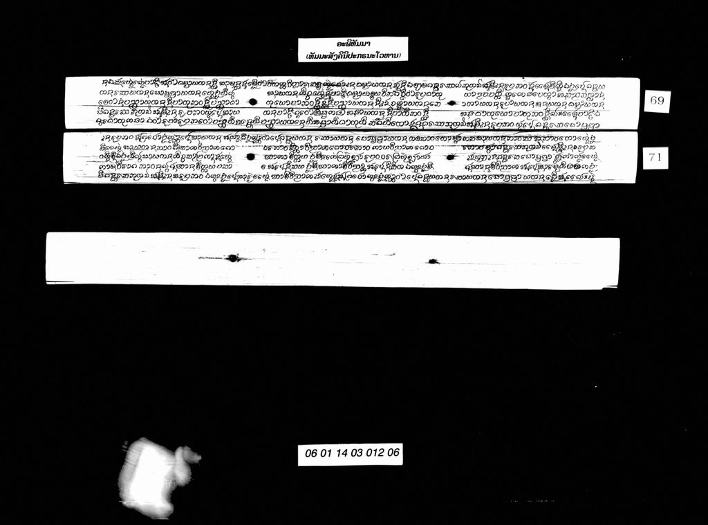 ອະພິທັມມາ (ທັມມະສັງຄິນີປະກຣນະໂວຫານ)