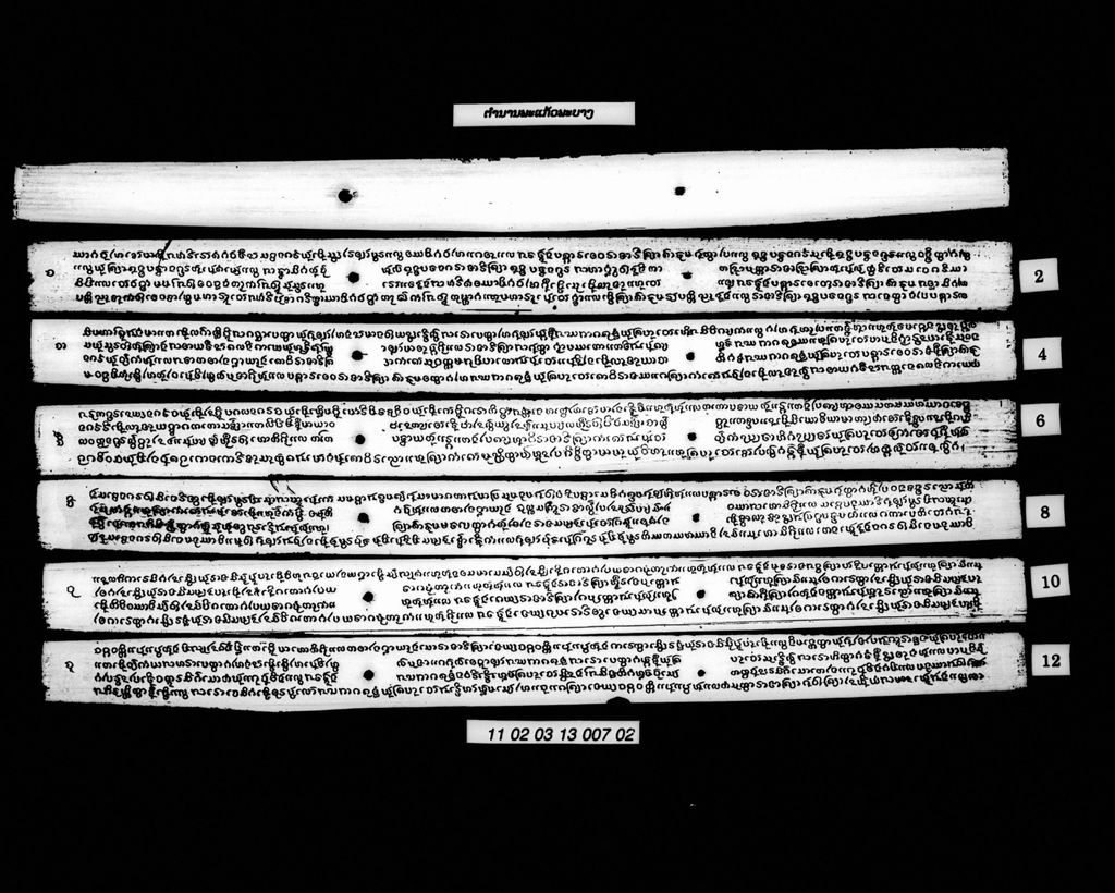 ຕຳນານພະແກ້ວ+ພະບາງ