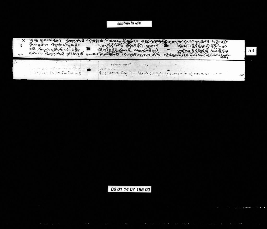 ຊຽງໂຈຣະໂຕ (ລຳ)