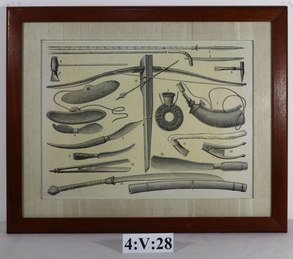 ຮູບພາບອາວຸດແລະເຄື່ອງມືຂອງຄົນລາວ  ປີ 1872