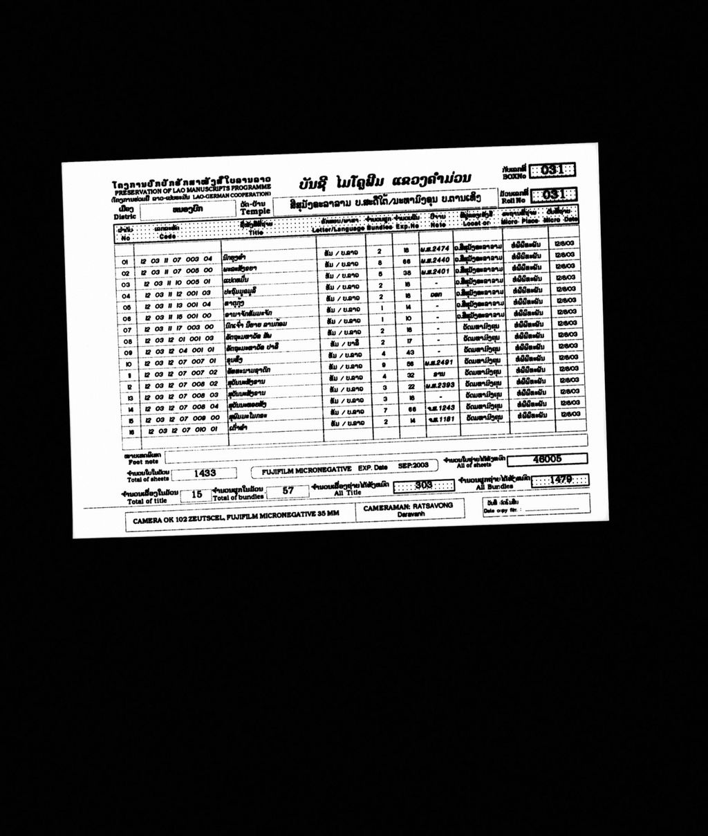 ເຕົ່າຄຳ