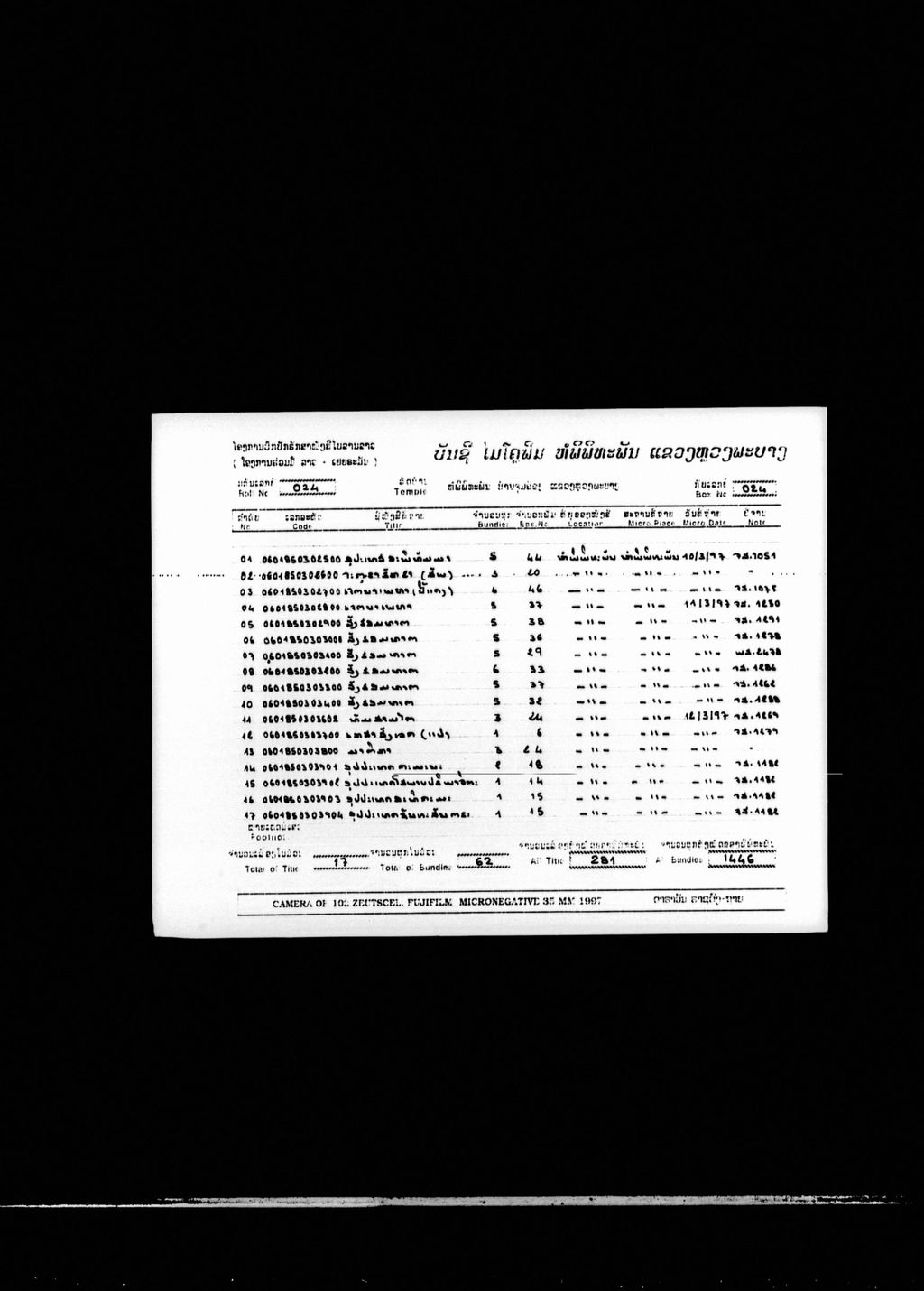 ອຸປປະເທດຂັນທະສັນຕາຣະ (ອຸປະເທສຂັນທະສັນຕາຣະ)