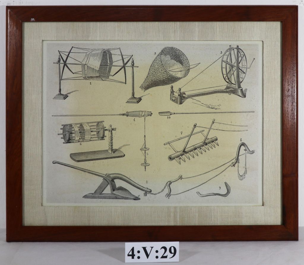 ເຄື່ອງມືການກະສິກໍາແລະຫັດຖະກໍາຕໍ່າແຜ່ນ ປີ 1872