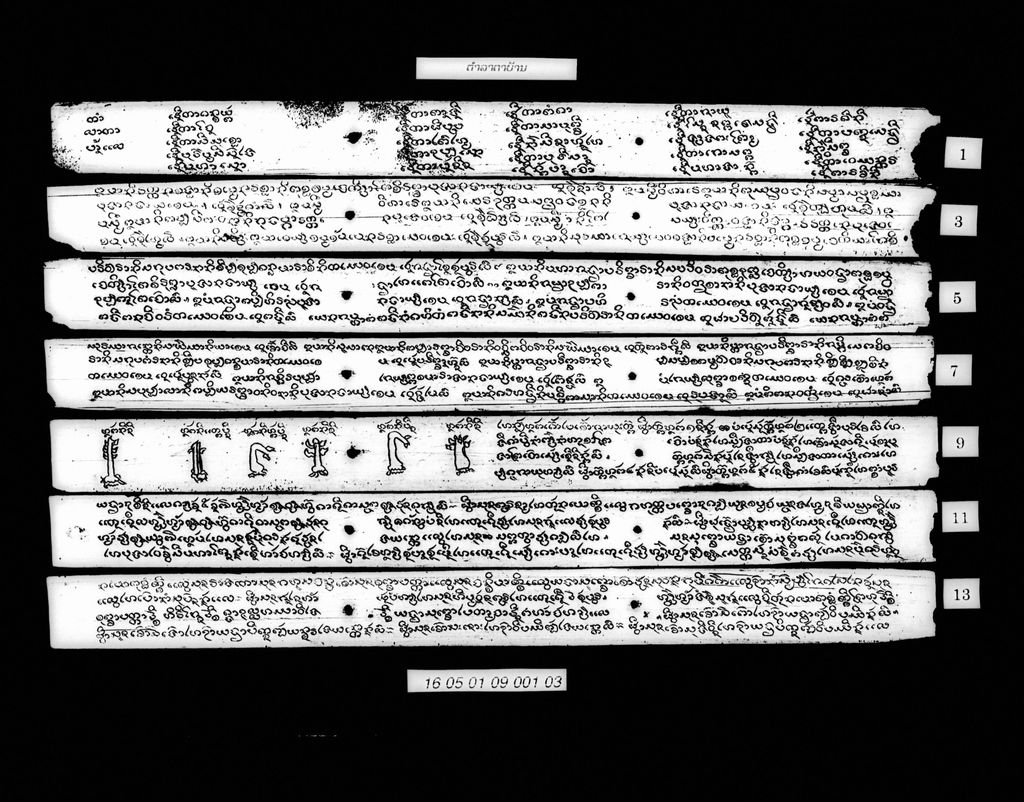 ຕຳລາຕາບ້ານ