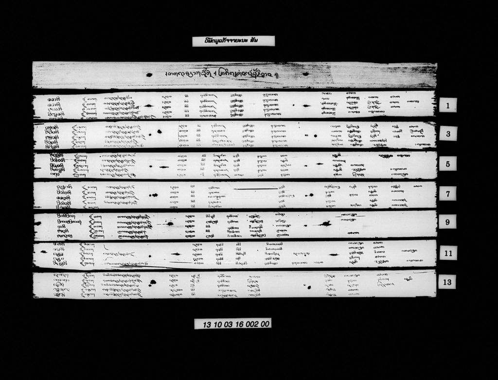 ວິພັຕມູລກັຈຈາຍະນະ (ສັພ)