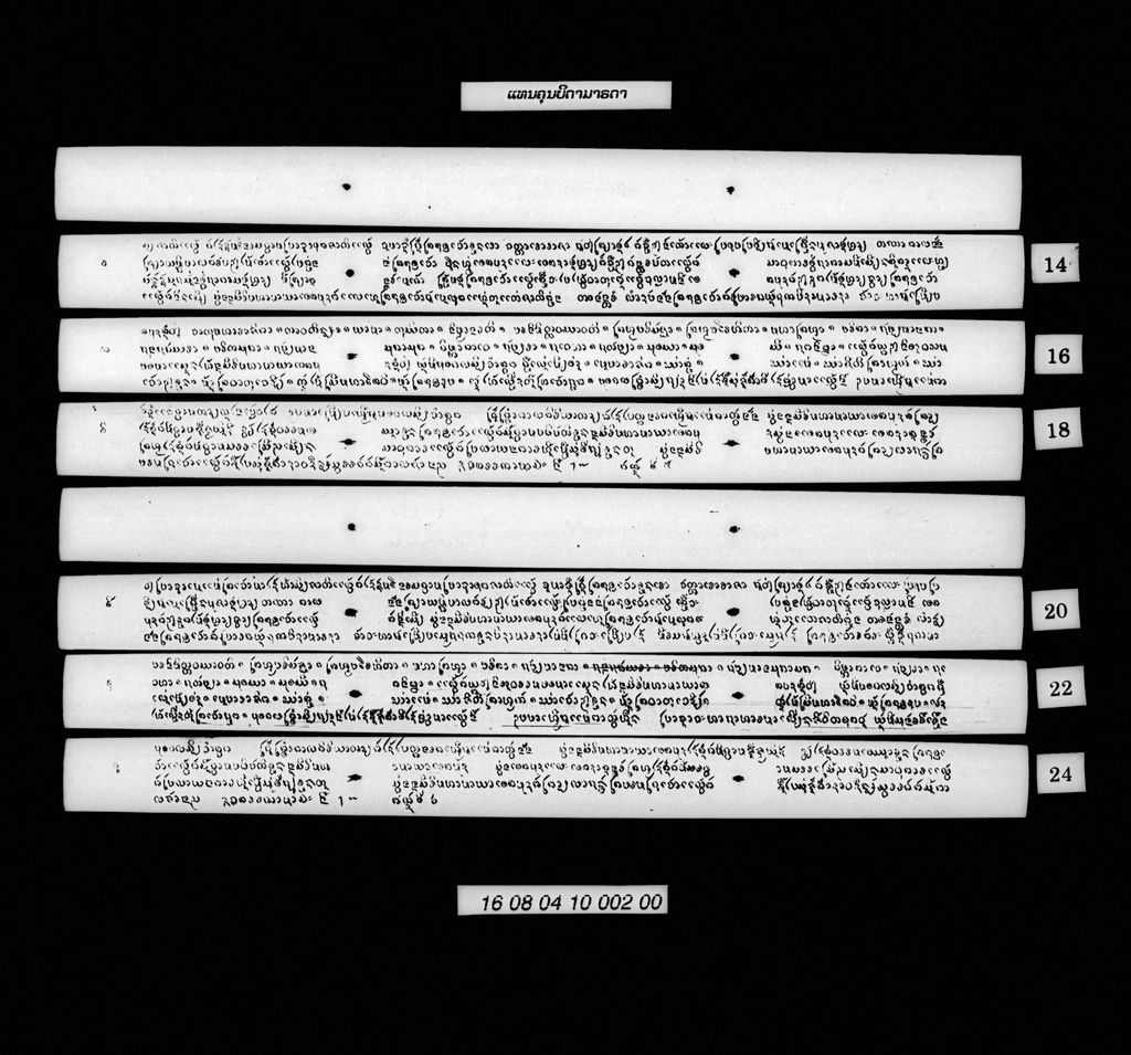 ແທນຄຸນບິດາມາຣດາ