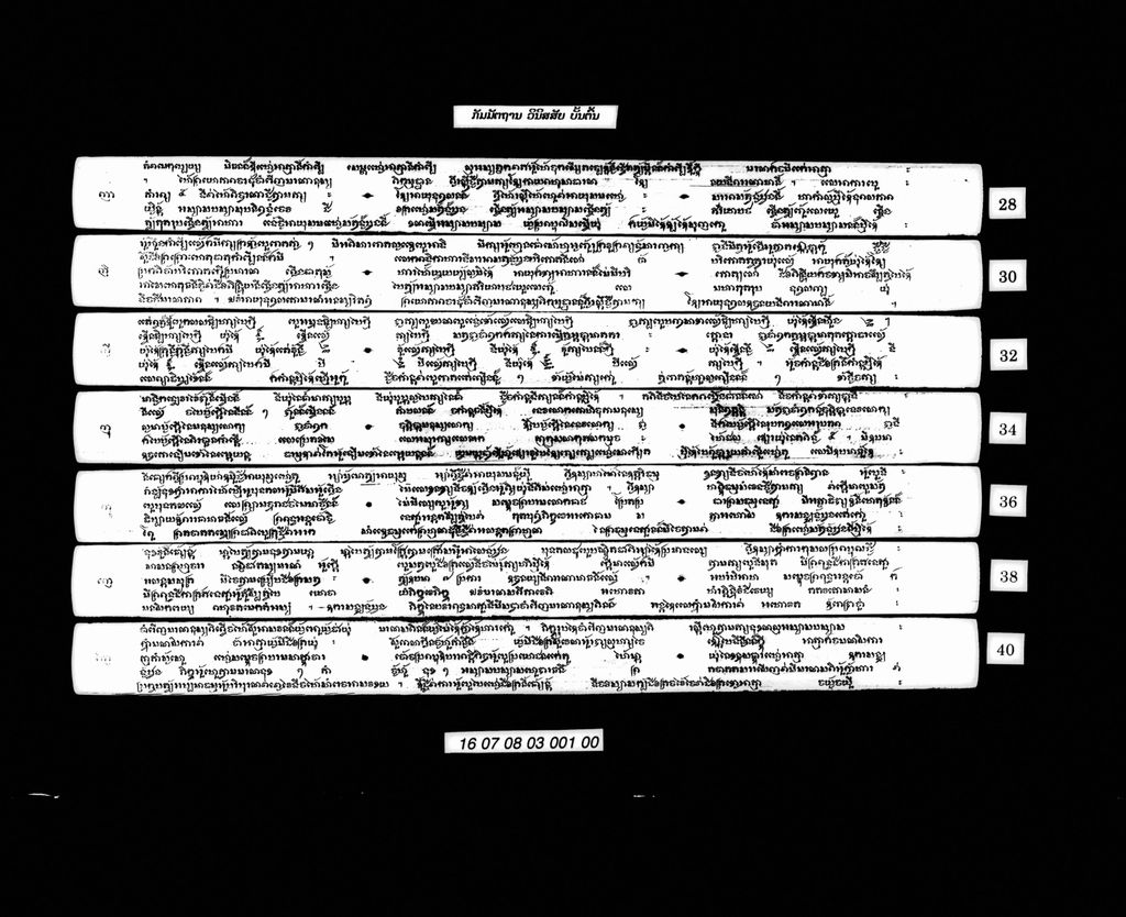 ກັມມັຕຖານ ວິນິສສັຍ (ບັ້ນຕົ້ນ)