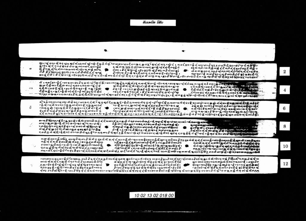 ນິສັຍ ທັມມະບົທ