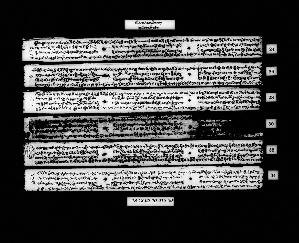 ປັນຍາປາຣະມີຫລວງ (ສຸວັນນະສິງຄຳ)