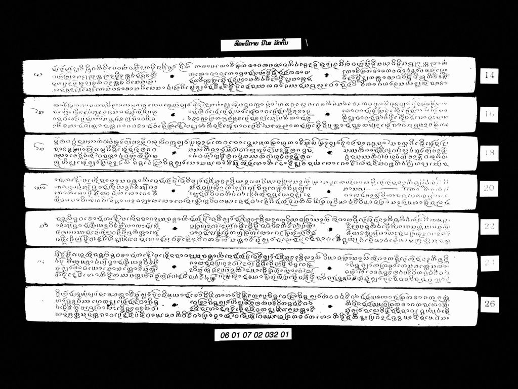 ນິໄສ ທີຄະນິກາຍ ມັດຕົ້ນ