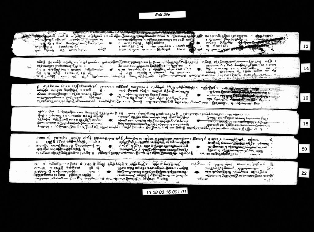 ສົນທິ ນິສັຍ